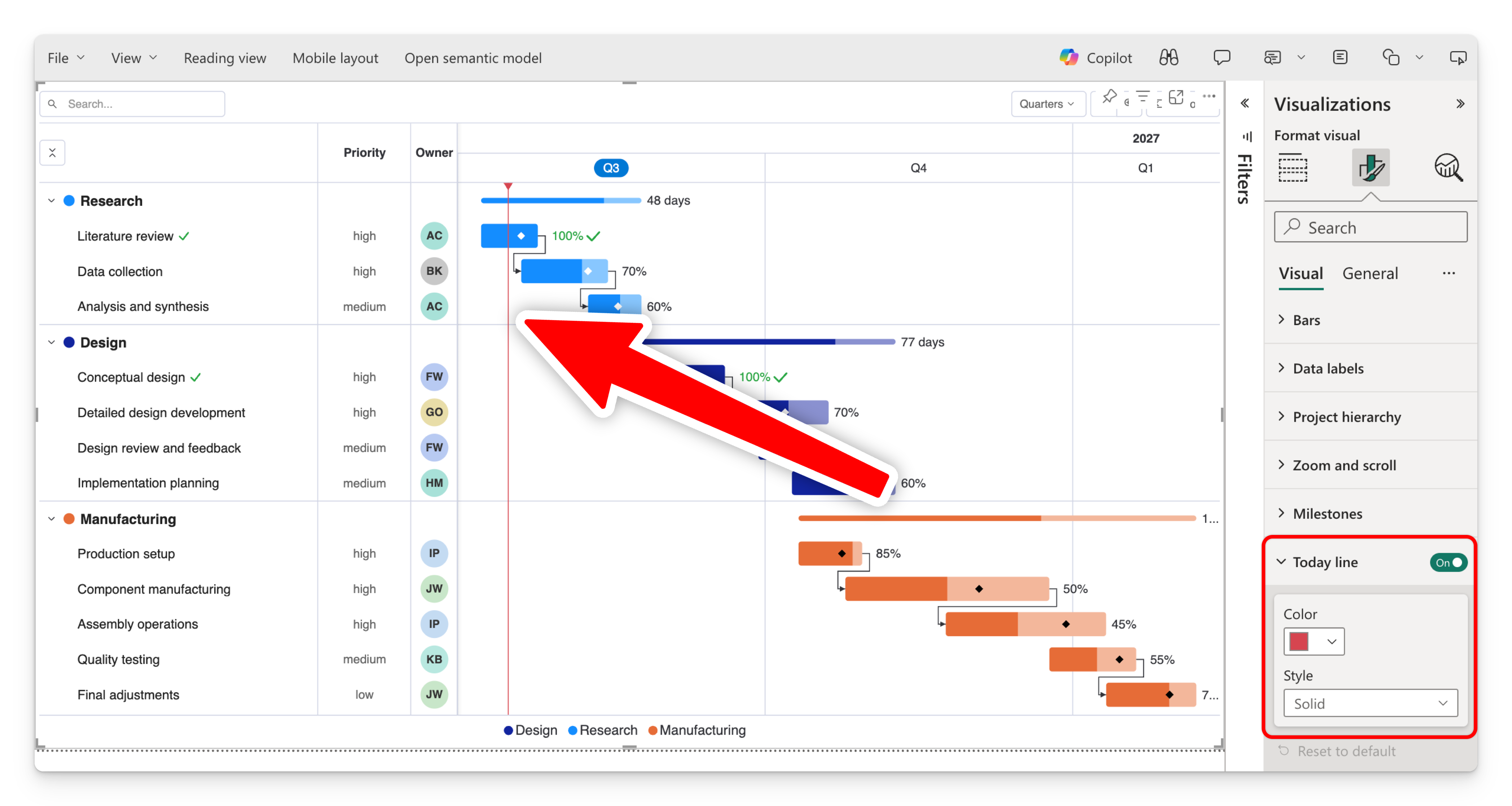 A timeline with the Today line visible, and the Today line card open in the Format pane