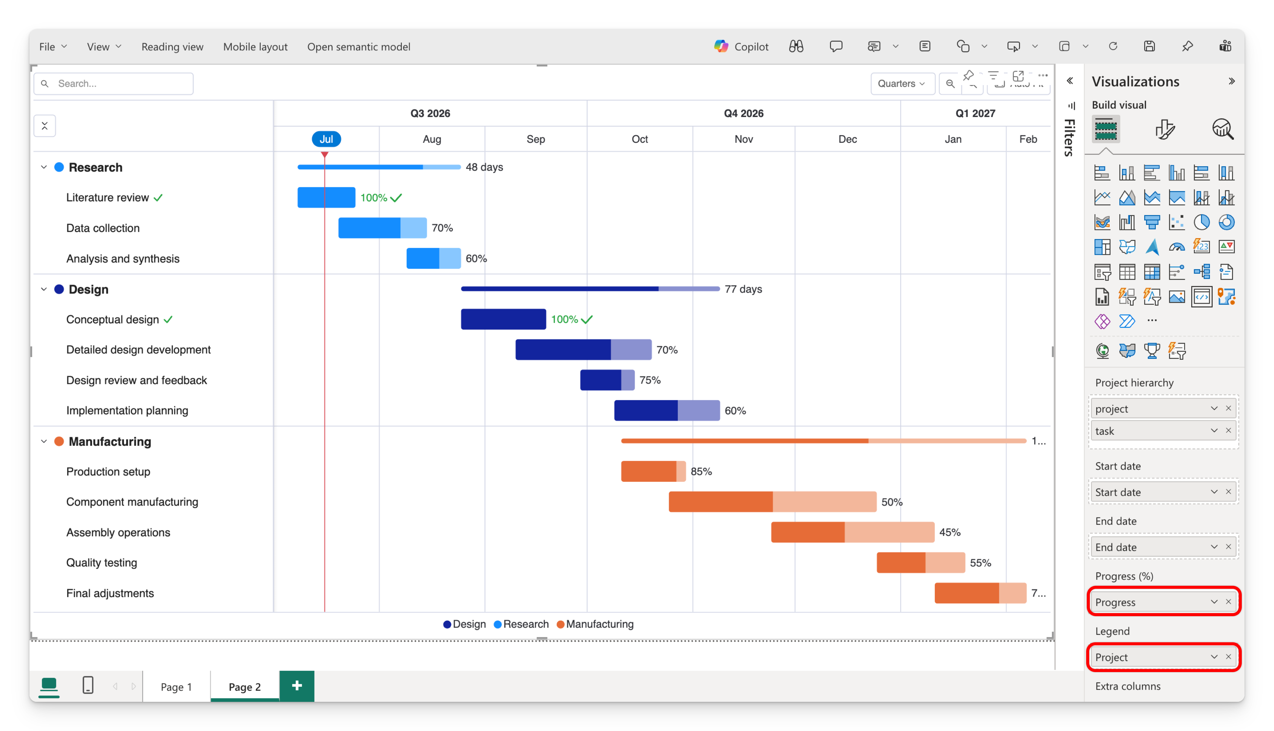 The same Gantt after adding a Progress measure and a Legend field — bars now colored by category with progress fill