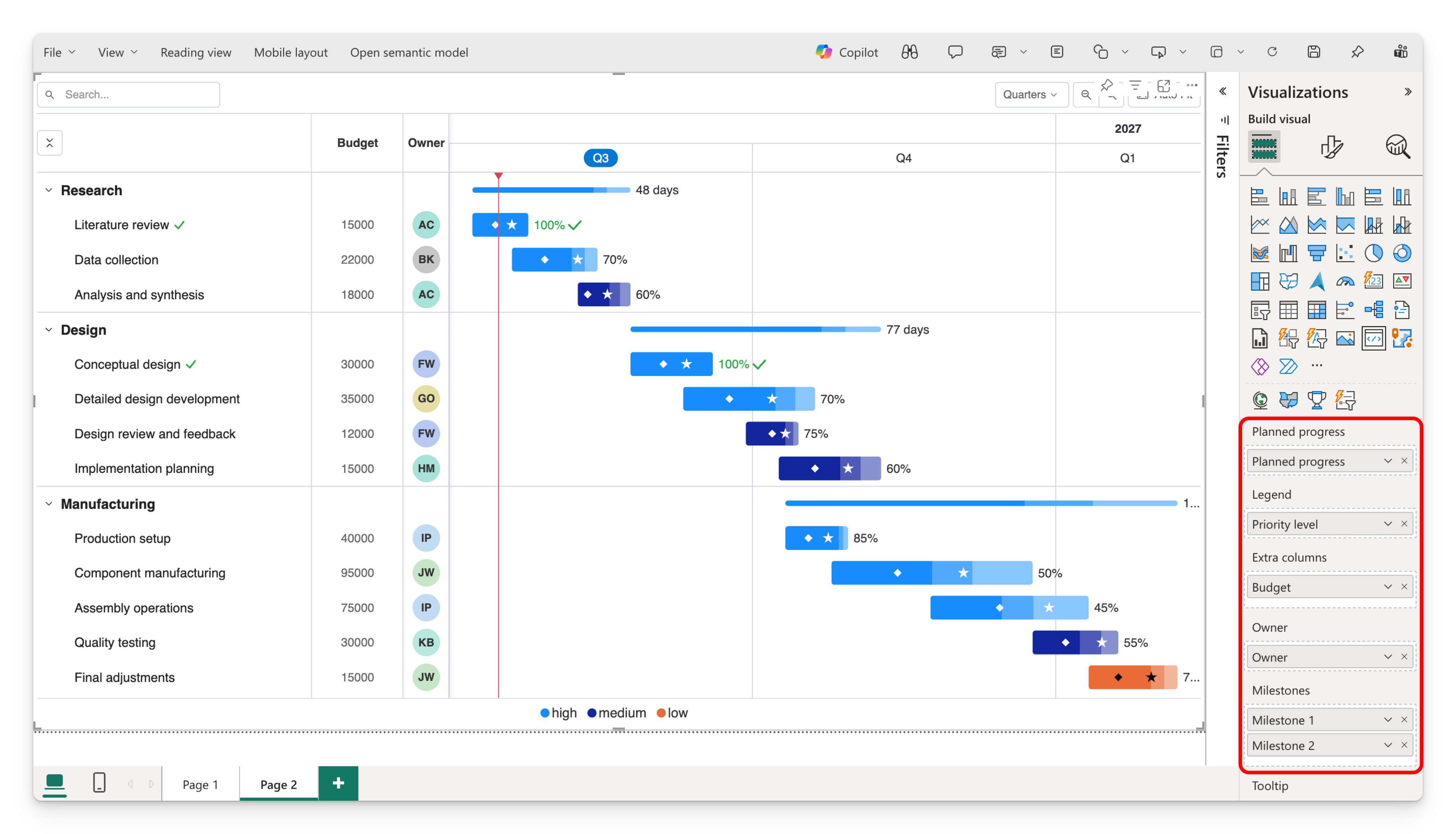 The full Build/Fields pane for the Gantt Chart with every field well labelled and a few populated