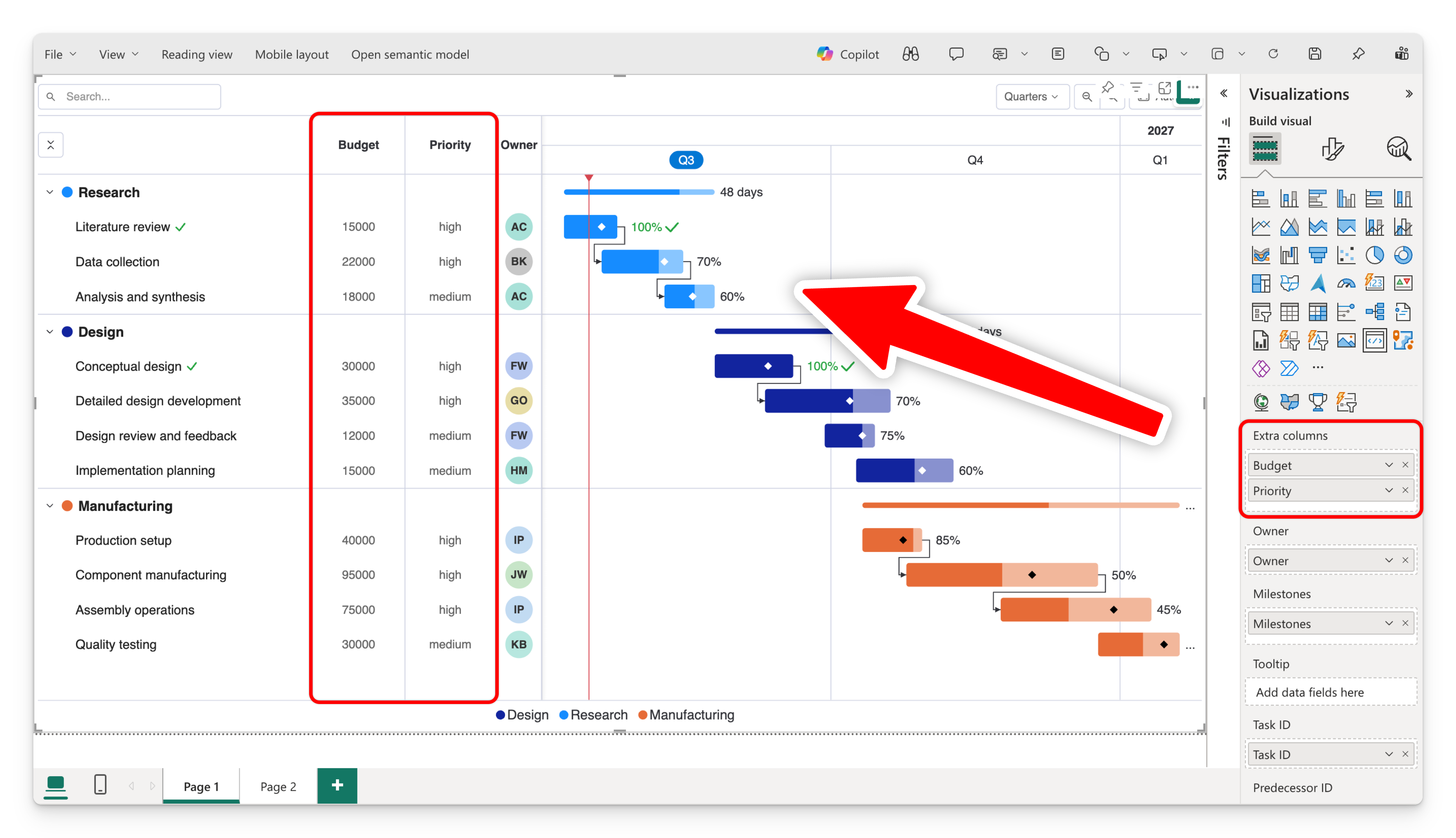 The area between the task list and timeline showing two extra columns of values aligned with their task rows