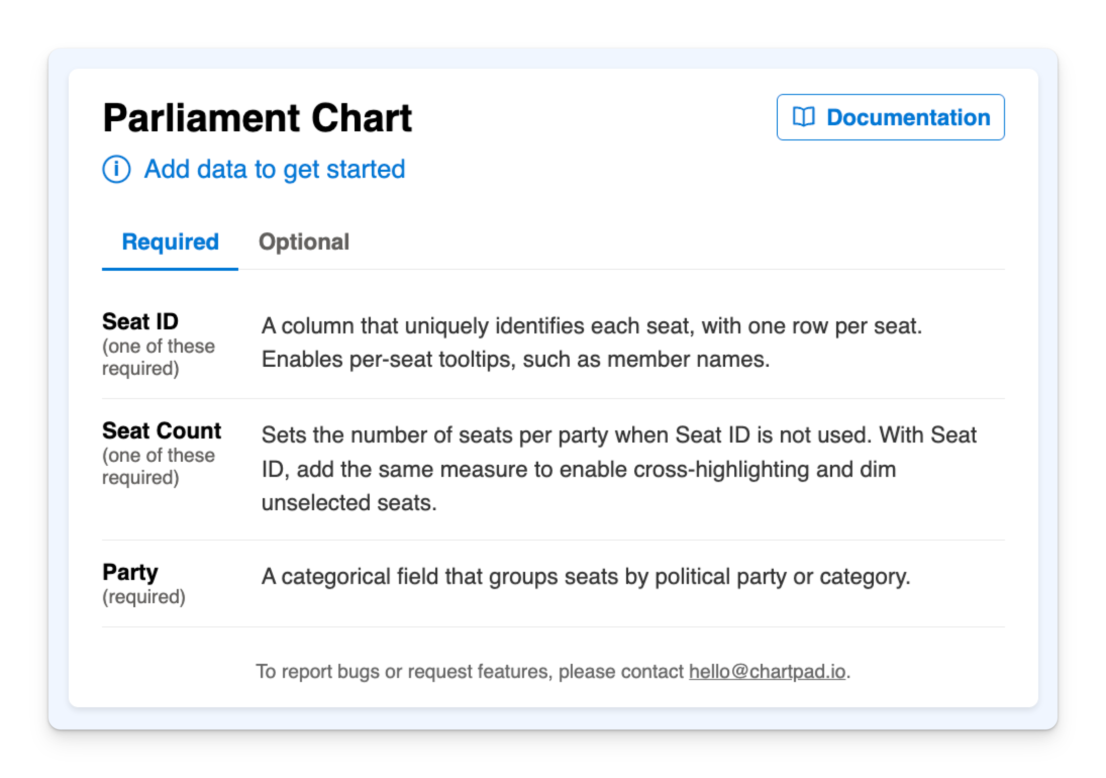 The Parliament Chart landing page with the Required tab open
